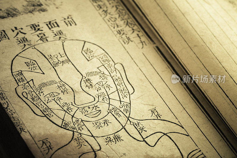 Old medicine book from Qing Dynasty